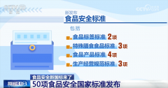 消费者关怀添加”、食物过敏等内容均有了明白
